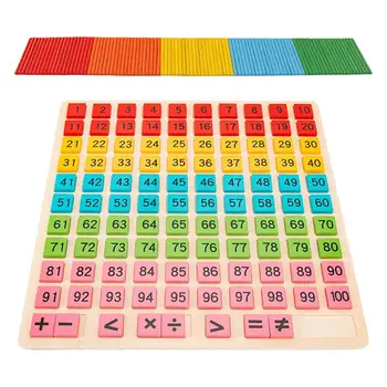 Montessori Koka Pavairošana Valdes 1-100 pēc Kārtas Numurus Matemātikas Numuriem Blokos Matemātikas Rotaļlietas Izglītojošās Spēles Rotaļlietas Bērniem