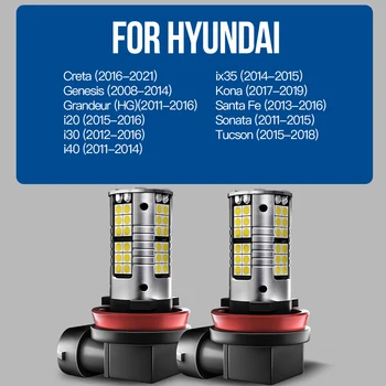 2gab LED Miglas lukturi Blub Lampas, H8, H11 Canbus Par Hyundai Creta Genesis Varenību i20 i30 i40 ix35 Kona Santa Fe, Sonata Tucson Attēls 2