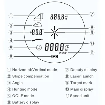 ARTBULL Golfa Rangefinder 1000m Trases Pielāgotas Karogu-Lock Teleskopu Rangefinder Medību Ātrums Lāzera Attāluma mērītājs Attēls 2